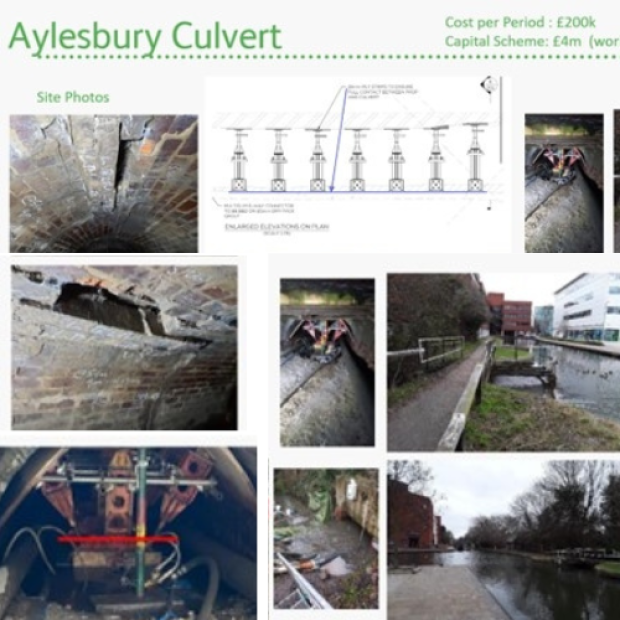 Aylesbury Culvert Temporary Support